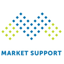 Market Support Co., Ltd.